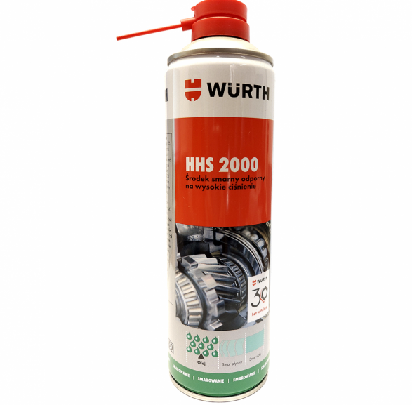 Wurth hhs 2000 описание